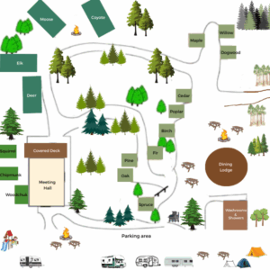 Layout of cabins and facilities
